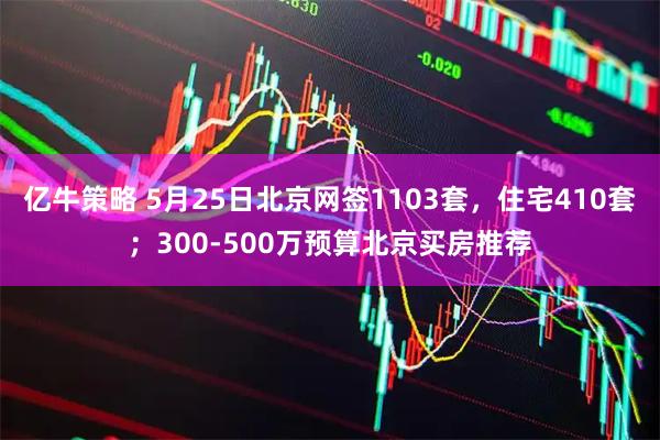 亿牛策略 5月25日北京网签1103套，住宅410套；300-500万预算北京买房推荐